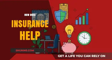 Understanding Insurance Benefits: How Coverage Protects Your Finances and Future