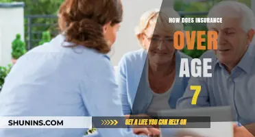 Understanding Senior Insurance: Coverage Options for Those Over 70