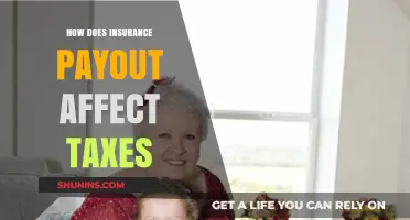 Insurance Payouts: Tax Implications and You