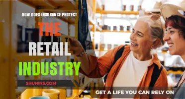 Insurance Safeguards Retail: Mitigating Risks, Ensuring Stability, and Driving Growth