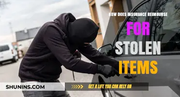 Stolen Item Reimbursement: How Insurance Covers Your Losses Explained