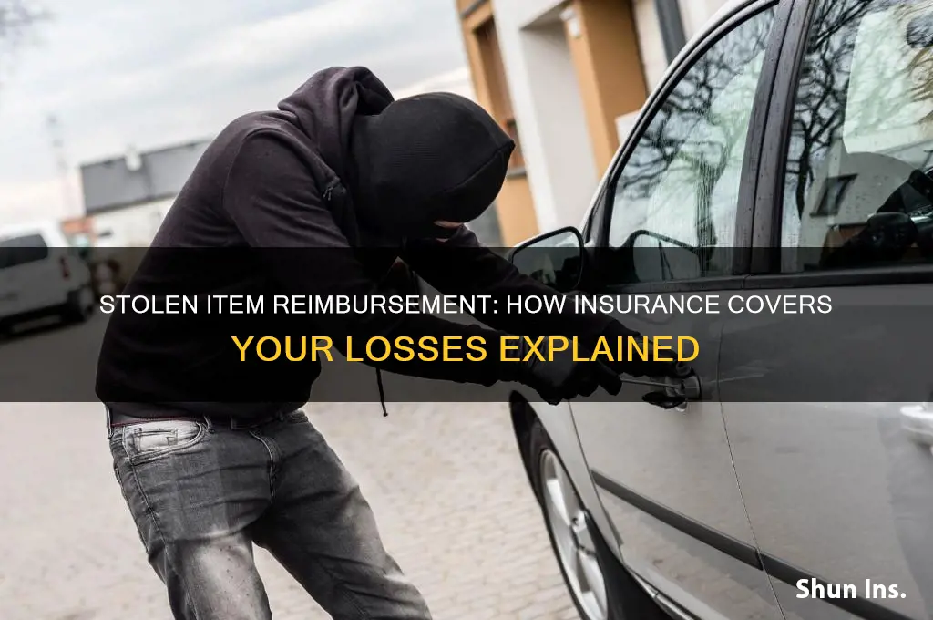 how does insurance reimburse for stolen items