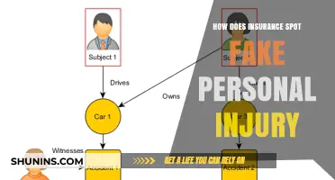 Uncovering Fraud: How Insurance Detects Fake Personal Injury Claims