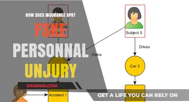 Unveiling Fraud: How Insurance Detects Fake Personal Injury Claims