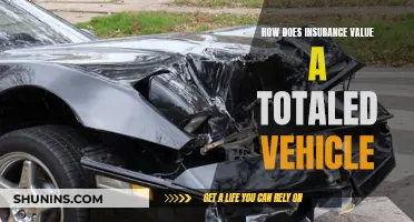 Insurance Valuation of Totaled Cars