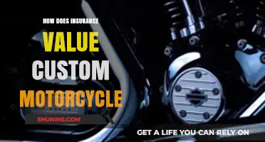 Understanding Insurance Valuation for Custom Motorcycles: A Comprehensive Guide