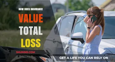 Understanding Total Loss Valuation in Insurance Claims: A Comprehensive Guide