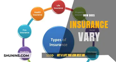 Understanding Insurance Variations: Factors, Types, and Coverage Differences Explained