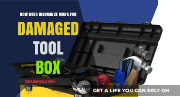 Understanding Insurance Coverage for Damaged Toolboxes: A Comprehensive Guide