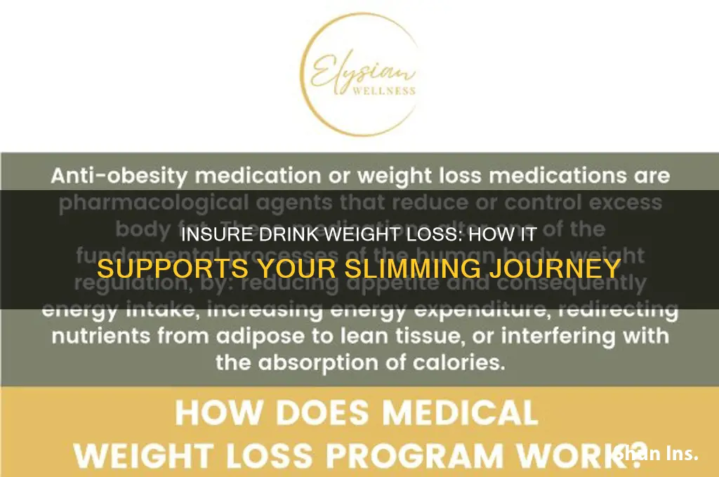 how does insure drink help you lose weight