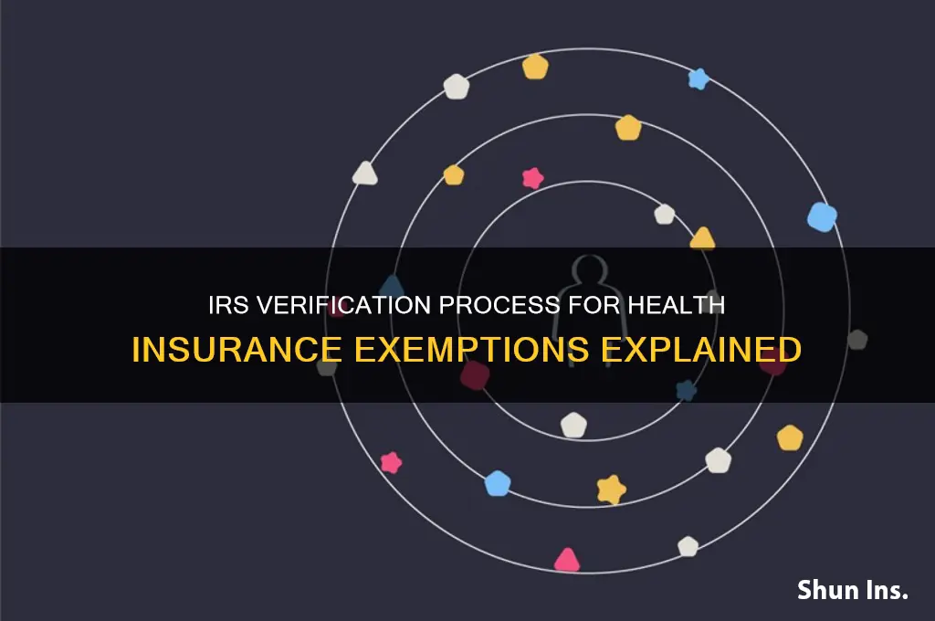 how does irs verify health insurance exemptions