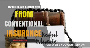 Islamic vs. Conventional Insurance: Key Differences and Principles Explained