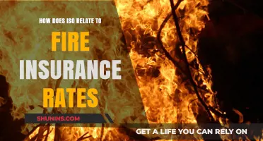 Understanding ISO's Impact on Fire Insurance Rates
