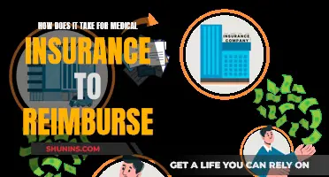 Understanding Medical Insurance Reimbursement: How Long Does It Take?