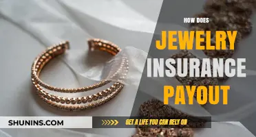 Understanding Jewelry Insurance Payouts: What to Expect and How It Works