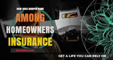 Kemper's Home Insurance: Is It Worth the Money?