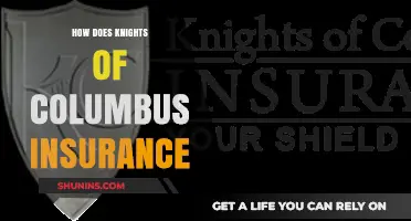 Understanding Knights of Columbus Insurance: Benefits, Coverage, and Membership Advantages