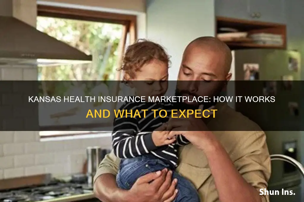 how does ks do their health insurance market place