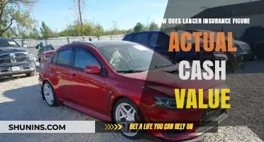 Understanding Lancer Insurance's Actual Cash Value Calculation Process