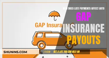 Late Payments and Auto Gap Insurance: What You Need to Know