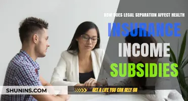 Legal Separation's Impact on Health Insurance and Income Subsidies