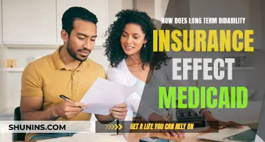 Long-Term Disability Insurance: Impact on Medicaid Eligibility