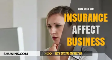 LTD Insurance: Protecting Your Business and Employees