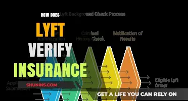 Lyft Insurance Verification: Understanding the Process and Requirements