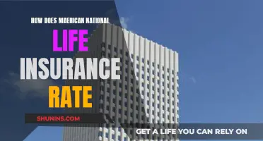 American National Life Insurance: Are Their Rates Competitive?