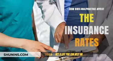 Malpractice Claims: Impacting Insurance Rates and Healthcare