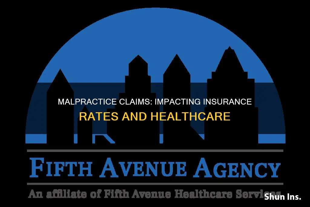 how does malpractice affect the insurance rates