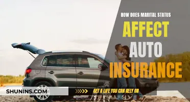 Marital Status and Auto Insurance: Unraveling the Relationship