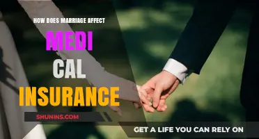 Marriage and Medi-Cal: Insurance Impact