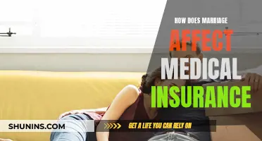 Marriage and Medical Insurance: Understanding the Impact