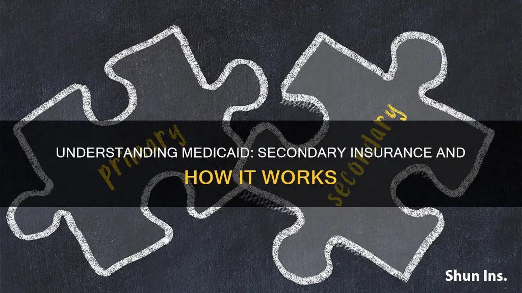 how does medicaid as a secondary insurance work