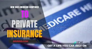 Medicaid vs Private Insurance: What's the Difference?