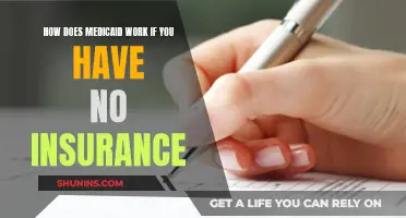 Understanding Medicaid: Accessing Healthcare Without Insurance