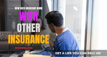 Understanding Medicaid: Working Alongside Other Insurance Plans