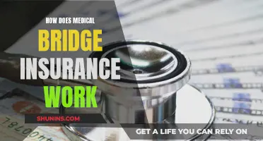 Understanding Medical Bridge Insurance: Coverage Explained