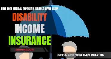 Medical vs Disability Insurance: What's the Real Difference?