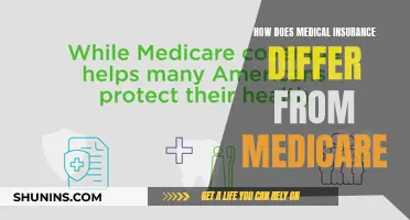 Medical Insurance vs Medicare: What's the Main Difference?