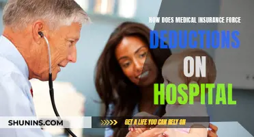 Medical Insurance: Hospital Cost-Cutting Strategies and Tactics