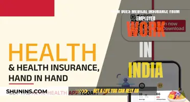 Understanding Employer-Provided Medical Insurance in India
