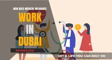 Understanding Medical Insurance Coverage in Dubai