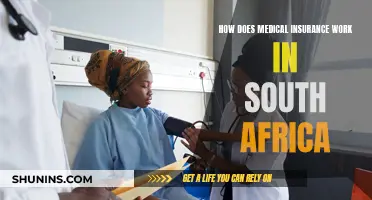 Understanding Medical Insurance Coverage in South Africa
