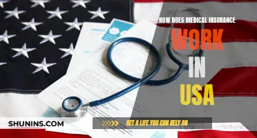 Understanding Medical Insurance: A Guide to Coverage in the USA