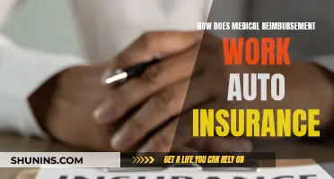 Understanding Medical Reimbursement in Auto Insurance Policies