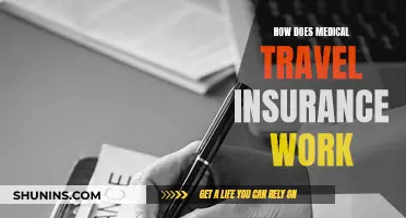 Understanding Medical Travel Insurance: What, Why, and How?