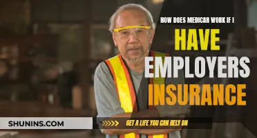 Understanding Medicare with Employer-Provided Insurance Coverage