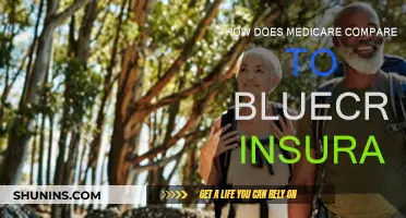 Medicare vs BlueCross: Which Insurance is Right for You?